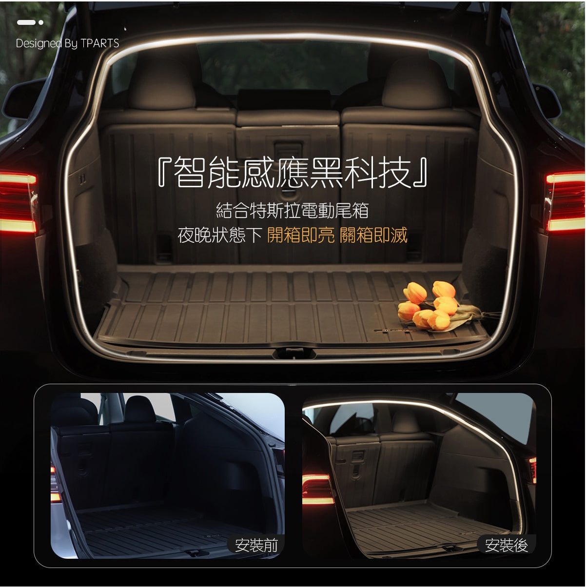 TPARTS 21-24年Model Y/煥新版Model Y Juniper 智能感應前/後行李箱雙色氛圍燈