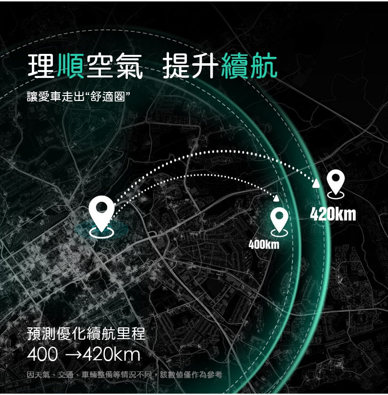 HALOBLK 黑洛 HALODIS 2 Model 3/Y/S/X/煥新版3/煥新版Y 動力盤2輪轂節能蓋18/19/20/21寸