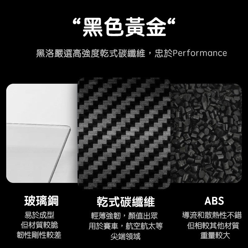 HALOBLK 黑洛 煥新版Model 3 Highland 碳纖維風刀