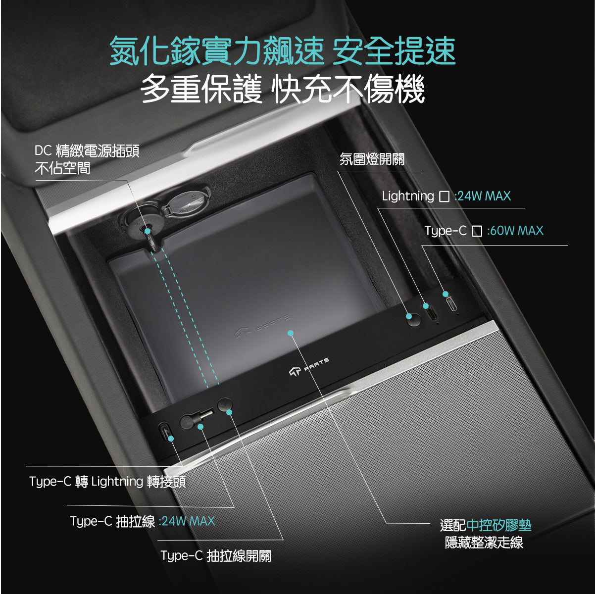 TPARTS 煥新版Model 3/煥新版Model Y 中控隱藏式HUB 擴展塢