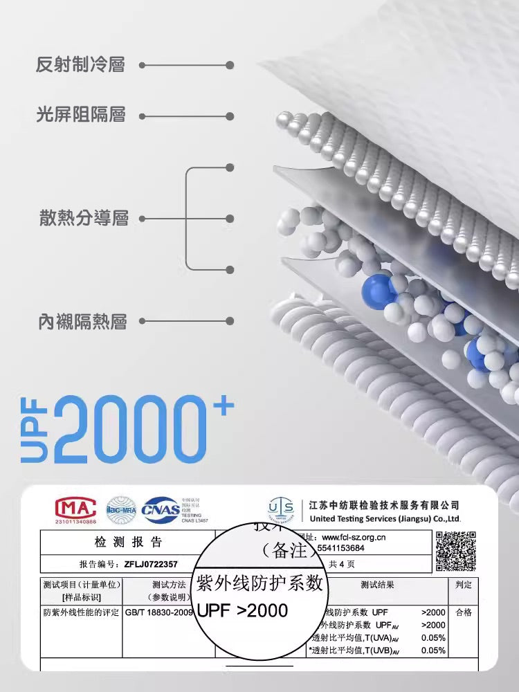 HALOBLK 黑洛xNASA聯名款 特斯拉全車系/非特斯拉各大品牌車款 前擋遮陽傘