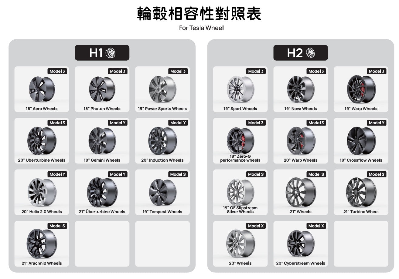 HALOBLK 黑洛 HALODIS 2 特斯拉全車系 動力盤輪轂節能蓋 18~21吋