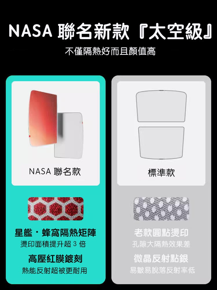 Halo BLK 黑洛xNASA Model 3/Y/煥新版3 車頂玻璃遮陽簾/遮陽防曬套組