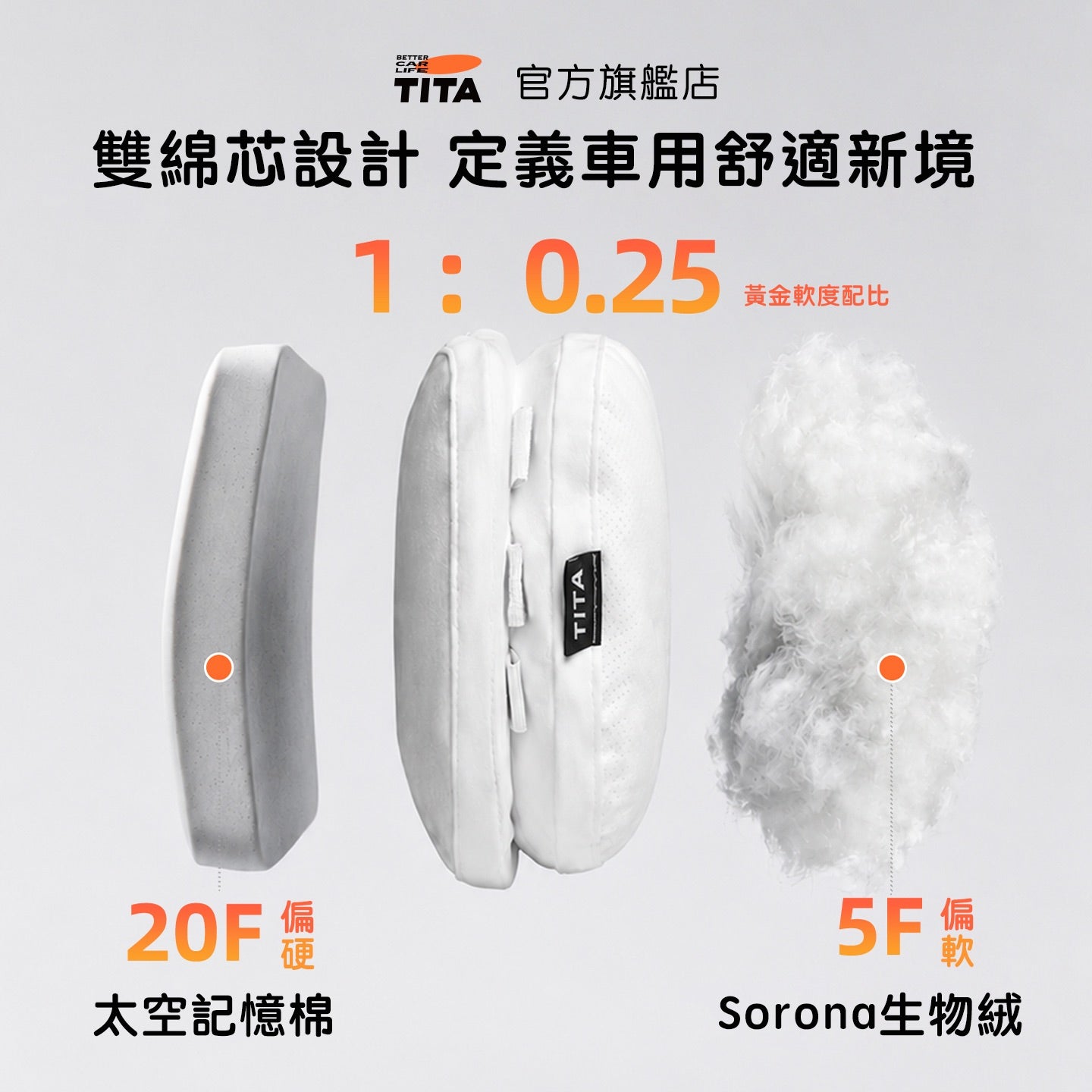 TITA 棲/釋 - 全車系通用 雙感頭枕/腰靠枕