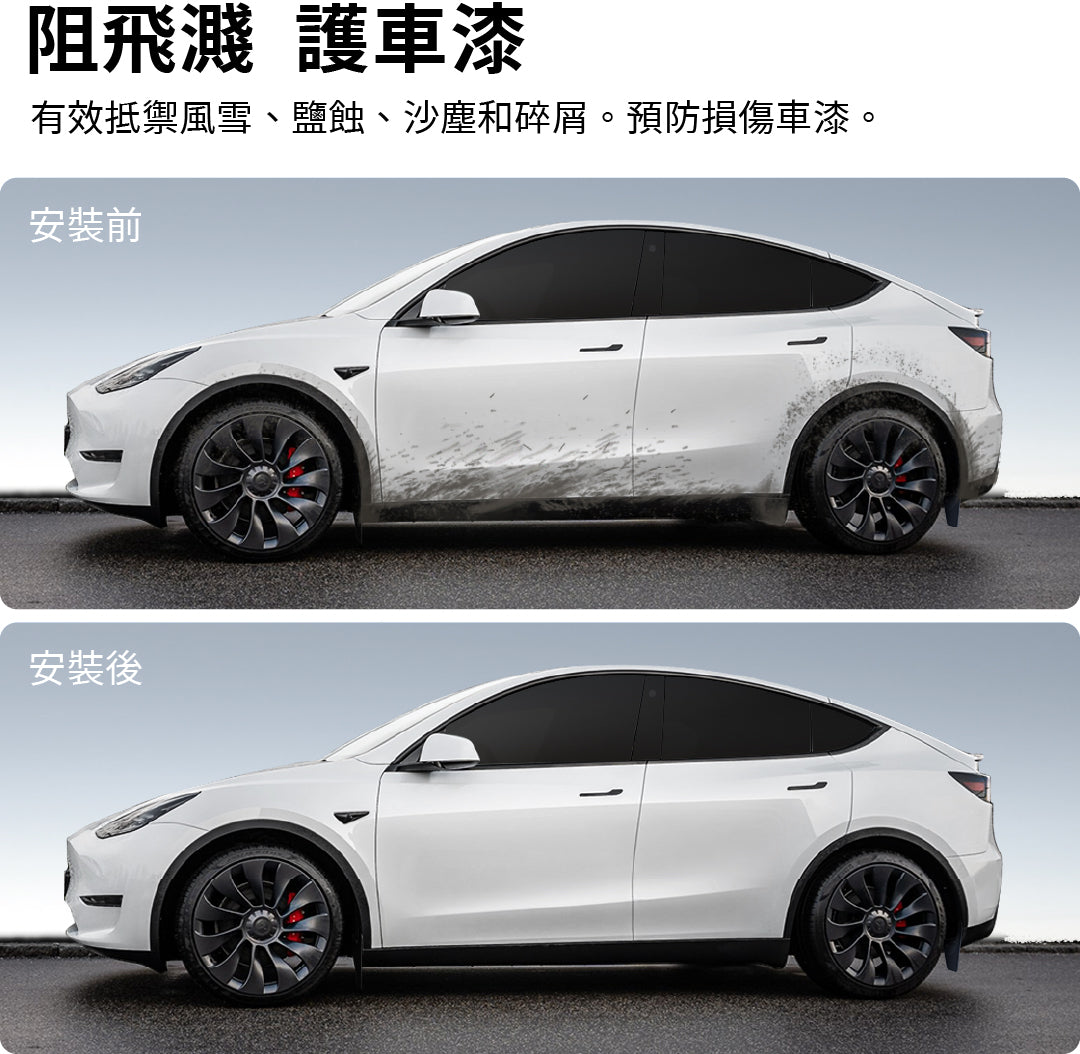 Halo BLK 黑洛 Model Y 光環擋泥板