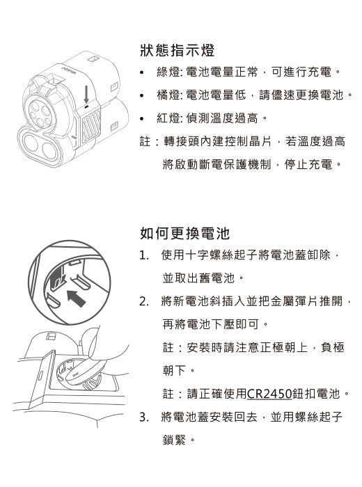 JOWUA CCS2 快慢充萬用組