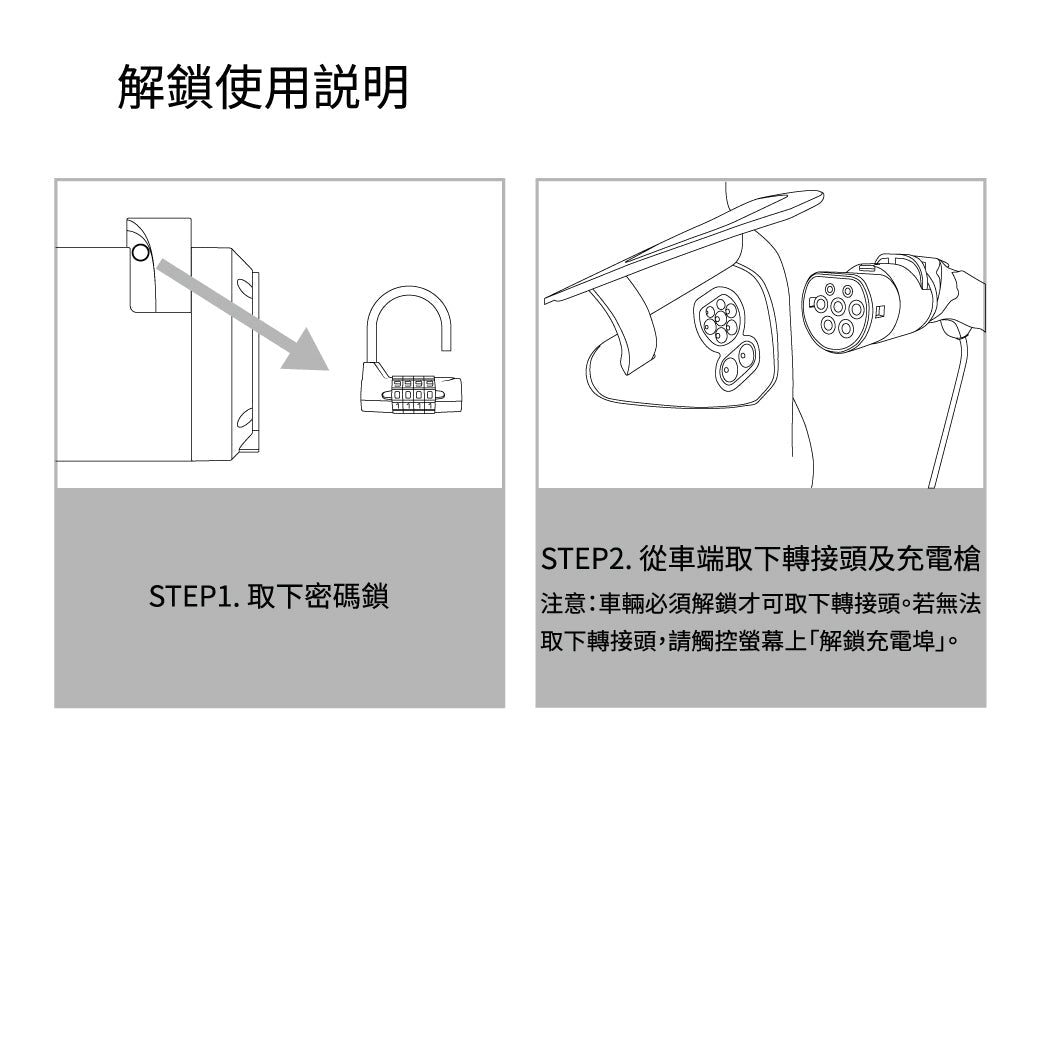 JOWUA CCS2 快慢充萬用組