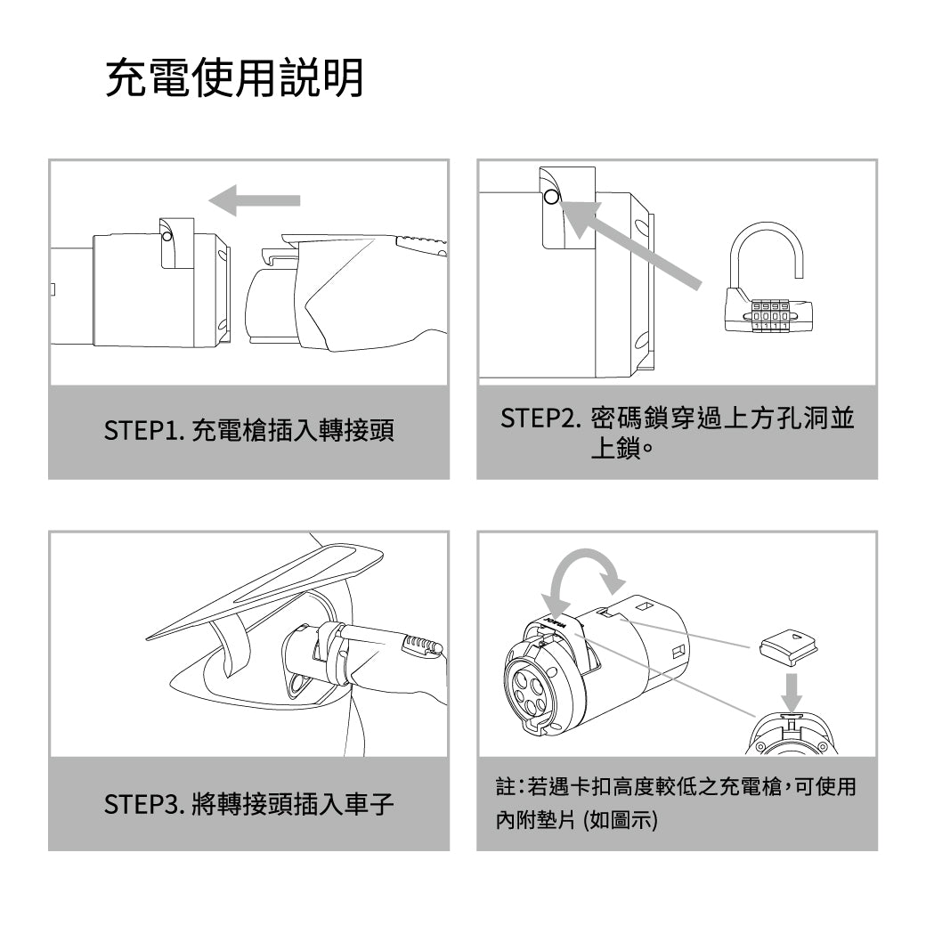 JOWUA CCS2 快慢充萬用組