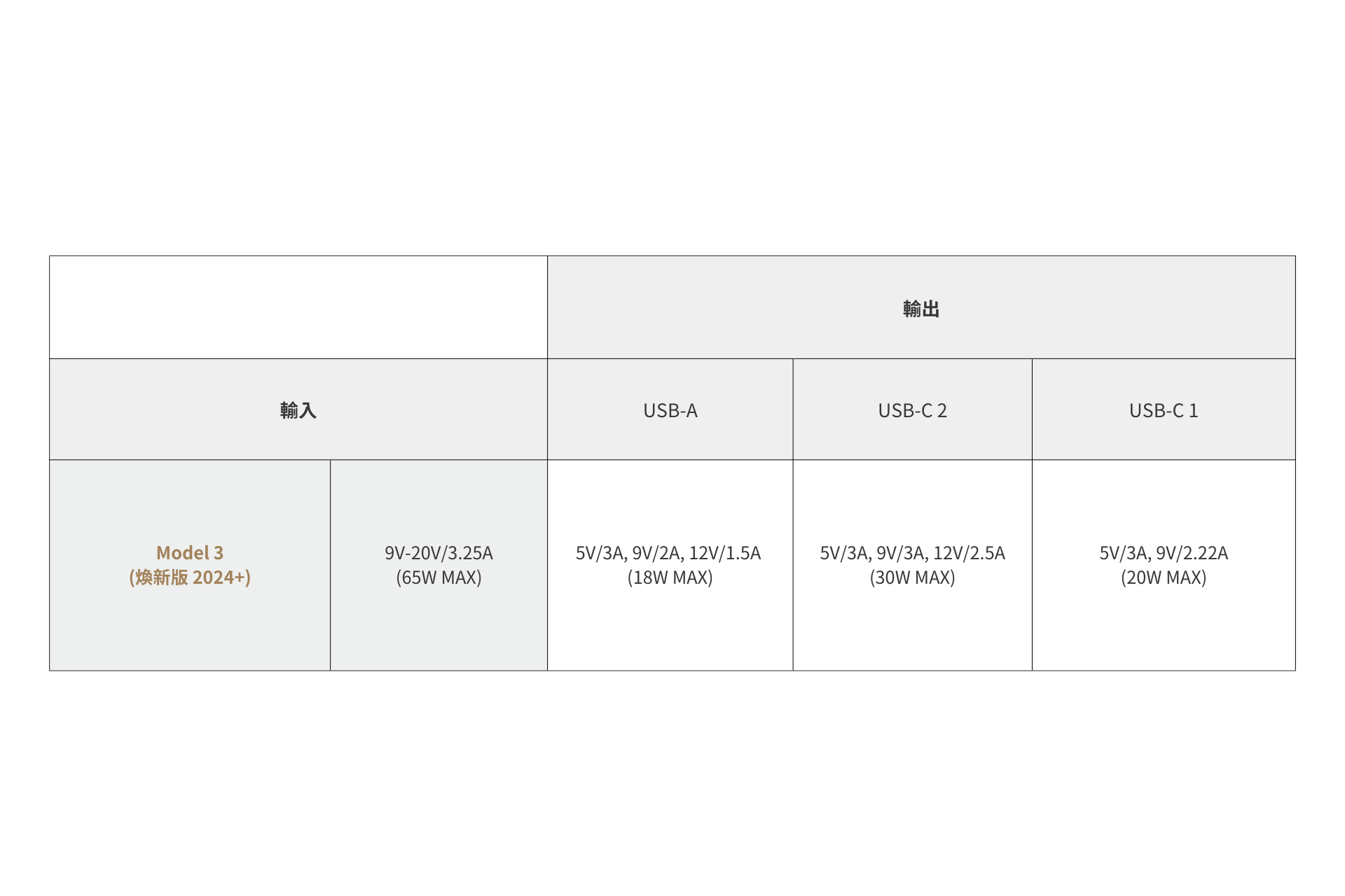 JOWUA 隱藏式螢幕收納基座組合