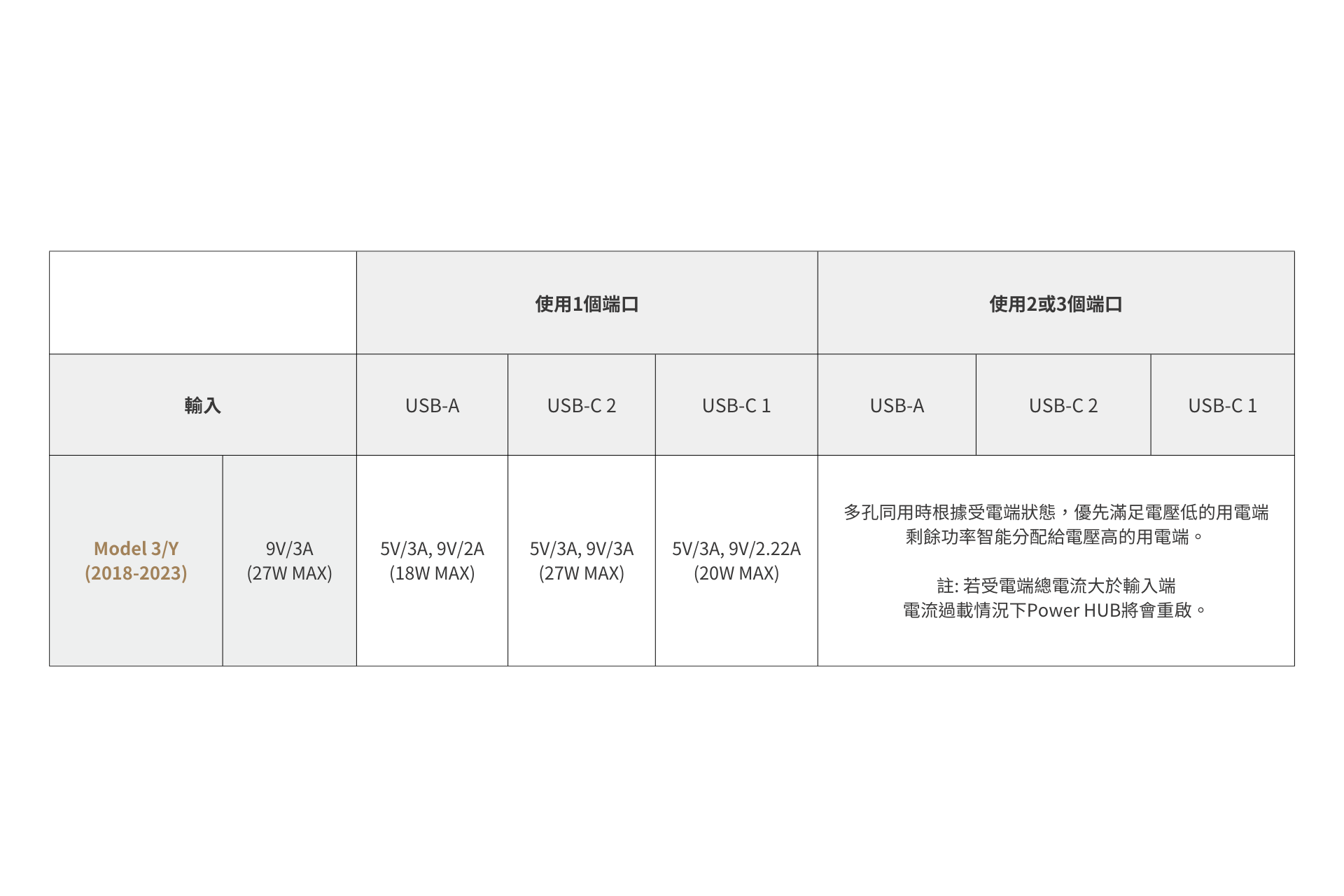 JOWUA 隱藏式螢幕收納基座組合